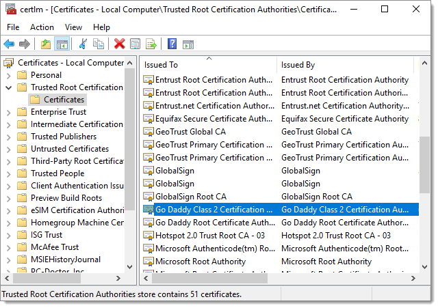 Certificates