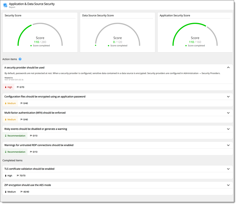 security dashboard