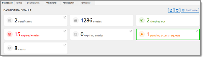 Dashboard – Pending access requests