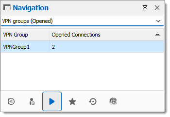 VPN groups